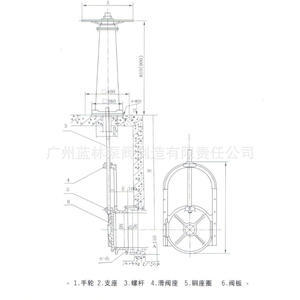 Reguladores de Hierro Fundido y Acero Inoxidable para Compuertas, Válvulas de Control Eléctricas y Rotatorias - Product Image 1