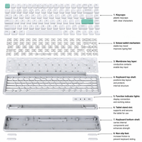 Clavier mécanique 84 touches en alliage d'aluminium Kailh LED, USB, sans fil trois modes, profil bas, interrupteurs hot-swap, nouveau pour bureau