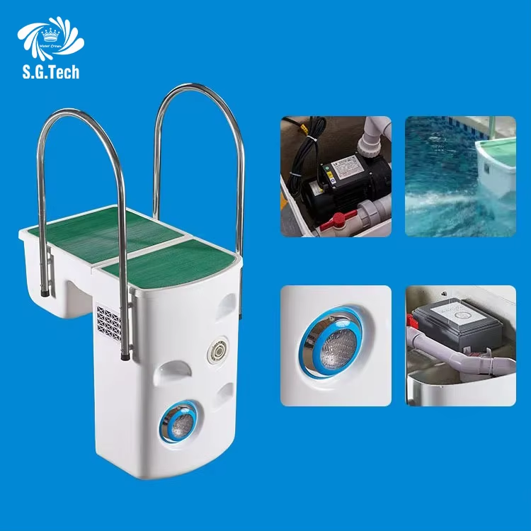 รุ่นอื่นติดต่อเรา