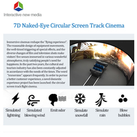 Naked Eye 3D Flight Theater Pantalla LED Interior Gran HD Equipo de publicidad a todo color