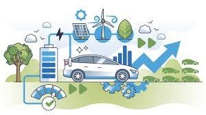 Logiciel de gestion des bornes de recharge pour flottes et véhicules électriques publics, développement d'applications iOS et Android pour applications de services municipaux, numérique et pack inclus - Product Image 5