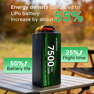แบตเตอรี่โดรน CEBATTERY 5S 6S 7S 9S 15S 7500mah 10000mah 11000mah 4.45V แบบโซลิดสเตท ความจุสูง 7500mah-6S แบตเตอรี่โซลิดสเตท - Product Image 5