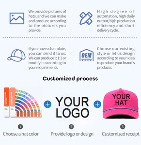 Casquette de baseball personnalisée blanche perforée Hydro Cap, découpée au laser, résistante à l'eau, 6 panneaux, style golf, avec fermeture snapback - Product Image 6