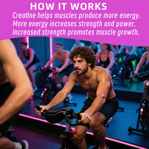Factory Wholesales <b>Creatine</b> Monohydrate Gummies with <b>Creatine</b> Monohydrate Improve Strength & Power Enhance Brain Health - Product Image 5