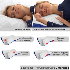 <span class=keywords><strong>Oreiller</strong></span> cervical orthopédique en mousse à mémoire de forme OEM, <span class=keywords><strong>oreiller</strong></span> ergonomique infusé de gel, <span class=keywords><strong>oreiller</strong></span> de sommeil en forme de papillon pour le cou - Product Image 5