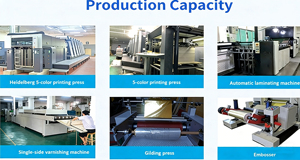 Custom Party Board Game OEM Vietnam Manufacturer Playing <b>Card</b> Games with Rigid Box Supplier <b>Card</b> Deck for Adults Family Kids - Product Image 6