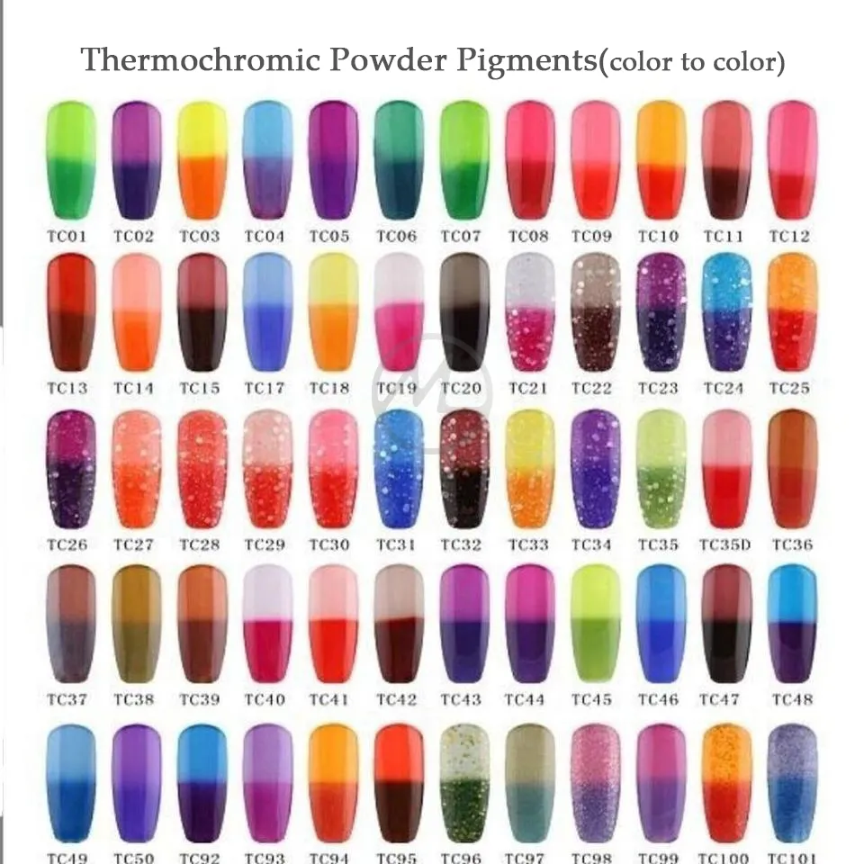 28 31degree Thermochromic heating sensitive color changing pigment temperature sensitive thermo pigment for transparent ceramic