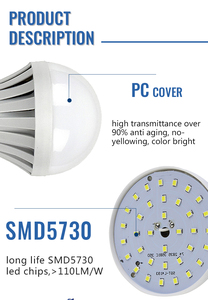 Bóng Đèn <span class=keywords><strong>LED</strong></span> Khẩn Cấp B22 E27, Đèn Sạc Thông Minh - Product Image 4