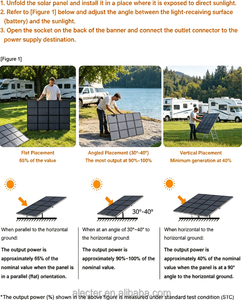 Panel Solar Monocristalino Plegable de 600W 36V, Portátil, IP64, Eficiencia del 23%, con Cable Adaptador para Estación de Energía, RV - Product Image 4