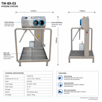 Station de désinfection des semelles de chaussures Topwing conforme HACCP avec tourniquet de contrôle d'accès, couverture 10 points, garantie 1 an
