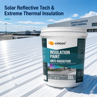 Peinture de toiture isolante thermique à base d'eau, 95 % réfléchissante, résistante aux intempéries, revêtement anti-radiation pour toitures métalliques d'usines et d'entrepôts, OEM