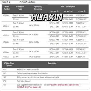 โมดูลปรับเทียบอิเล็กทรอนิกส์ Keysight N7551A, DC ถึง 6.5 GHz, 2 พอร์ต, 3.5 มม. - Product Image 6