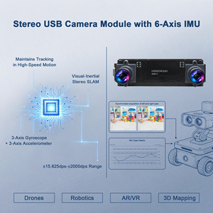 โมดูลกล้อง ELP Global Shutter Stereo USB3.0 รุ่น AR0234 60FPS พร้อม IMU 6 แกน และข้อมูลเวลา สำหรับหุ่นยนต์และการเรียนรู้ AI - Product Image 2