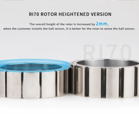 RI70 KV95 CubeMars Rahmenloser BLDC-Motor, Hohes Drehmoment 2,68 Nm, Präzisions-Gelenkantrieb für Humanoides Exoskelett & Roboterarm-Gelenk