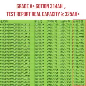12000회 사이클 Gotion 314Ah 325AH~330Ah 리튬 프리즘형 배터리 3.2V 314Ah 280Ah 340Ah 충전식 LiFePO4 배터리 - Product Image 2