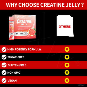 Creatina en Gel de Alta Potencia 5000mg por Porción Mejora la Potencia Explosiva Reduce la Fatiga Muscular Absorción Rápida para el Ejercicio Diario - Product Image 3