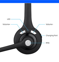 Casque Bluetooth, casque sans fil avec double connexion mains libres pour le travail à distance/centre d'appels/cours en ligne/PC/ordinateur portable