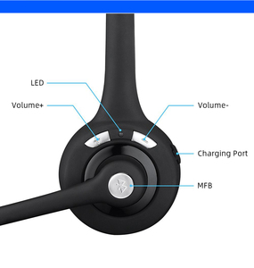 Tai Nghe <span class=keywords><strong>Bluetooth</strong></span>, Tai Nghe Không Dây Với Kết Nối Kép Rảnh Tay Cho Công Việc Từ Xa/Trung Tâm Cuộc Gọi/Lớp Học Trực Tuyến/Máy Tính/Máy Tính Xách Tay - Product Image 3