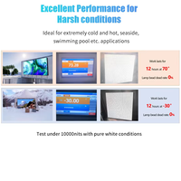 Écran LED publicitaire extérieur en aluminium ultra-lumineux 10 000 nits, étanche, affichage numérique, panneau d'affichage, signalisation
