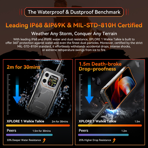 Blackview XPLORE 1 <b>Walkie</b> <b>Talkie</b> 6.78'' 120HZ Rate 12+256GB 20000mAh 5G Android 15 Night Vision Blackview Mobile Rugged Phone - Product Image 3