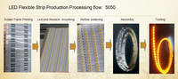 Composants de montage de la machine de montage SMT pour éclairage à LED sur carte PCB 250000CPH Chip Mounter
