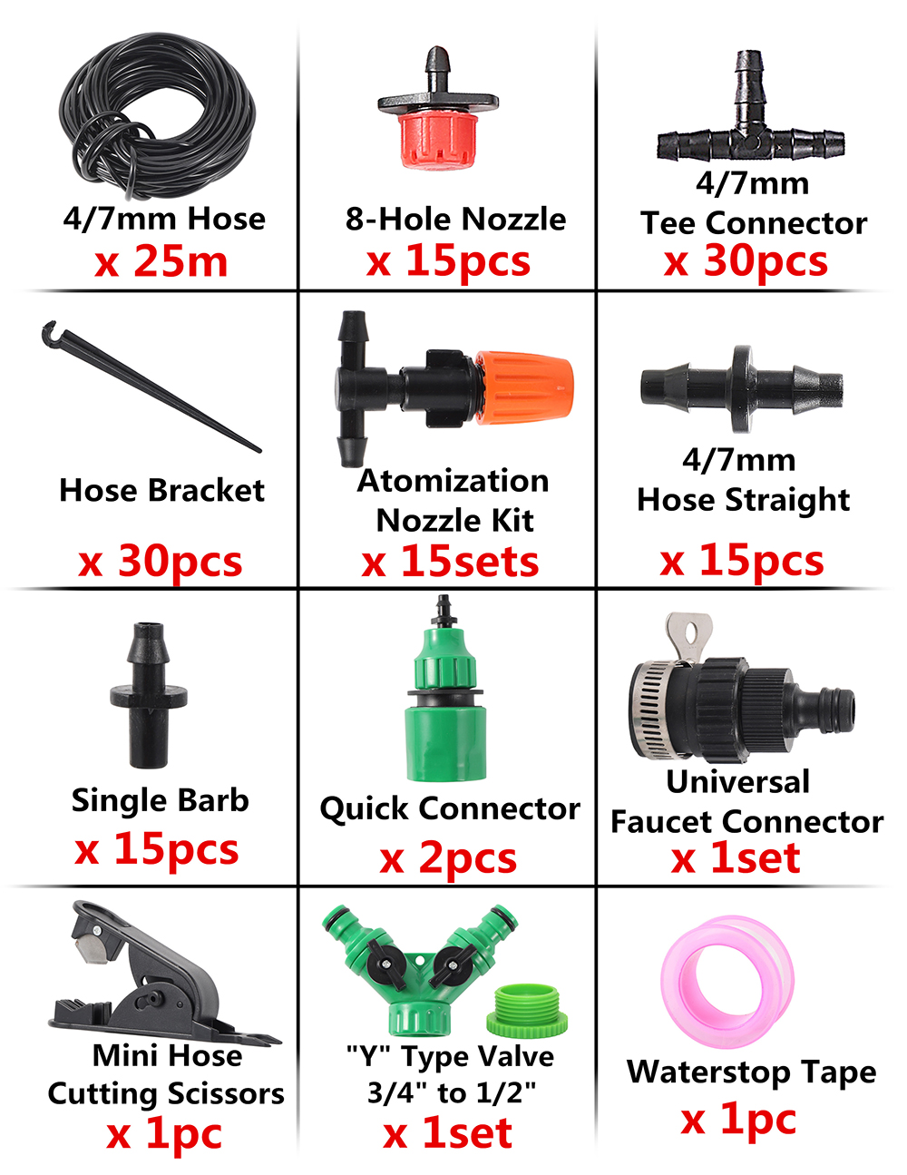 Kit de 25m