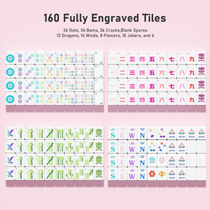 ขายส่งจากโรงงาน ชุดไพ่นกกระจอกอะคริลิคสลักลาย 160 ชิ้น สไตล์อเมริกันสุดหรู - Product Image 5