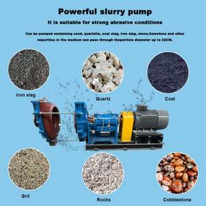 Durable Horizontal Slurry <b>Pump</b> High Flow High Pressure <b>Sludge</b> Dirty Mud <b>Pump</b> for Metallurgical Chemical Processing - Product Image 3