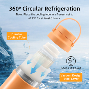 Biberón Enfriador de Leche Materna Momcare con Pantalla Inteligente, Biberón Interior de 300 ml para Uso en la Oficina y Viajes con Bebés - Product Image 5