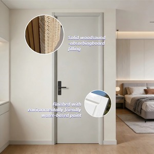 สีทาประตูไม้สูตร<span class=keywords><strong>น</strong></span>้ำเกรดโรงแรม กั<span class=keywords><strong>น</strong></span>เสียง สำหรับ IKN <span class=keywords><strong>น</strong></span>ุสันตารา <span class=keywords><strong>รีสอร์ท</strong></span> รับประกั<span class=keywords><strong>น</strong></span> 2 ปี กำหนดสเปคได้ตามต้องการ - Product Image 5