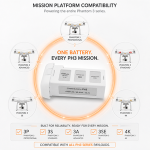 Batería <span class=keywords><strong>Phantom</strong></span> <span class=keywords><strong>3</strong></span> de 4500 mAh y 15.2 V, Batería de Vuelo Inteligente para la Serie <span class=keywords><strong>DJI</strong></span> <span class=keywords><strong>Phantom</strong></span> <span class=keywords><strong>3</strong></span>, LiPo 4S de 68.4 Wh, 23 Minutos de Tiempo de Vuelo - Product Image 5