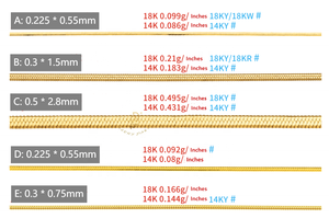 Gp a5885 au750 אמיתי <span class=keywords><strong>14K</strong></span> 18K זהב 18K מוצק שרשרת נחש שרשרת שרשרת תכשיטים קבע בלתי גמורה - Product Image 3