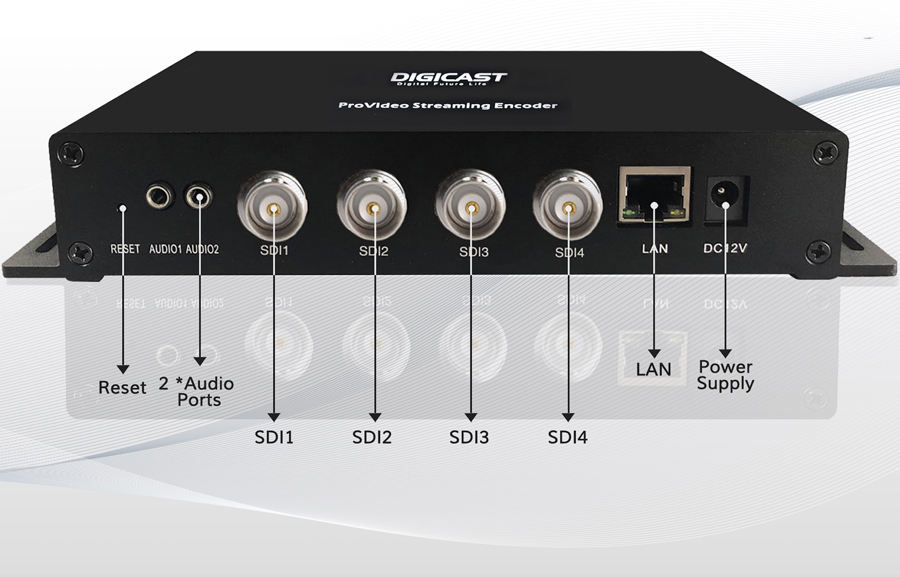 HDビデオエンコーダー H.265 H.264 ONBIF ストリーミング HDビデオエンコーダー H.265 H.264 ONBIF ストリーミング HDビデオ