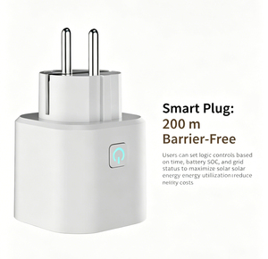 ปลั๊กอัจฉริยะ SUN-SMART-PLUG01P1-F LoRa สำหรับควบคุมโหลดไร้สายในระบบพลังงานแสงอาทิตย์ - Product Image 1