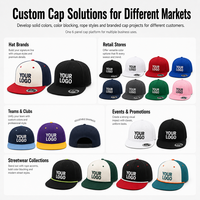Gorras Ajustables al por Mayor, Nuevas, con Cierre a Presión, Deportivas, de Béisbol, Personalizadas, de 6 Paneles, para Adultos, Clásicas, con Visera Plana y Logotipo