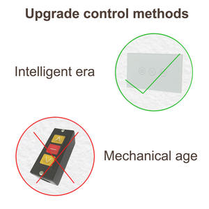 Interruptor Inteligente para Puerta Enrollable Estándar Estadounidense SUMMAO, Interruptor Inteligente para Puerta de Garaje Tuya, Interruptor Inalámbrico Wifi para Puerta Enrollable Inteligente - Product Image 3