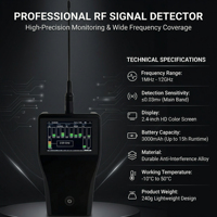 Analizador Portátil de Detección de Espectro RF Averguard, 1 Año de Garantía, 12 cm de Tamaño, Personalizable ODM/OEM
