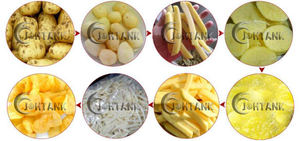 Aiguilles pour pommes <span class=keywords><strong>de</strong></span> <span class=keywords><strong>terre</strong></span>, machine à fabrication complète <span class=keywords><strong>de</strong></span> pommes <span class=keywords><strong>de</strong></span> <span class=keywords><strong>terre</strong></span> - Product Image 4