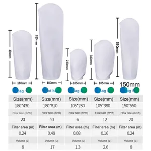 ODM/OEM cấp thực phẩm nylon lưới lọc túi 30 micron chính xác màn hình tái sử dụng 200 micron chính xác lưới lọc túi điều kiện mới - Product Image 1