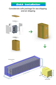Contrôleur de système solaire hybride 48V 6kW 6kVA double MPPT hors réseau en stock entrepôt européen - Product Image 5