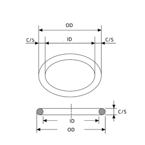 Singwax As-203 568 Kleine O-Ring Afdichtingen Fkm Epdm Nbr Rubber Hoge Temperatuur Iso Verpakking 7.52X3.53 - Product Image 5
