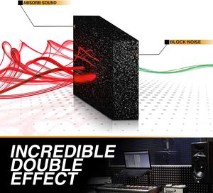 Panneaux acoustiques portables en mousse haute densité pour traitement d'insonorisation, couleur anthracite, pour salon - Product Image 3