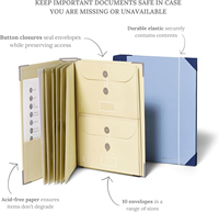 Porte-documents multi-couches personnalisé, pochette pour dossiers, organisateur de documents bleu pour fournitures de bureau, maison