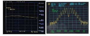 Générateur de signal RF 3 GHz avec puissance de sortie de -127 à +10 dBm - Product Image 5