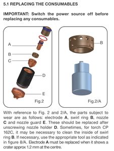 Consumibles de corte por plasma 20-50A Boquilla 2718 para Cp162 Consumibles de corte por plasma de calidad premium a la venta - Product Image 5