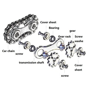 Sprockets Flywheel Fingertip Gyro Chains Metal Toys Anti Stress Fidgets Popite Antistress Simple <b>Dimmer</b> - Product Image 2