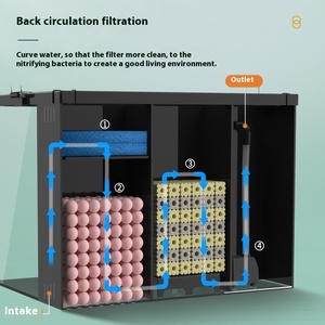スーパーホワイトバックフィルター小型金魚タートルタンク自己循環水草タンク水族館アクセサリー用 - Product Image 2