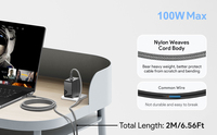 USB C PD Plug in dinding 100W, adaptor daya Cypress PD3.0 Chip dengan colokan Inggris catu daya untuk stasiun Dok