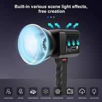 Prix d'usine PULUZ 60W COB LED Lumière de studio vidéo 2500K-6500K Température de couleur double Studio Vidéo Photographie