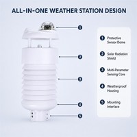 Capteur météo intégré 10 paramètres (température, humidité relative, pression, luminosité, pluie, vitesse/direction du vent, PM2.5, PM10, CO2) de qualité industrielle RS485